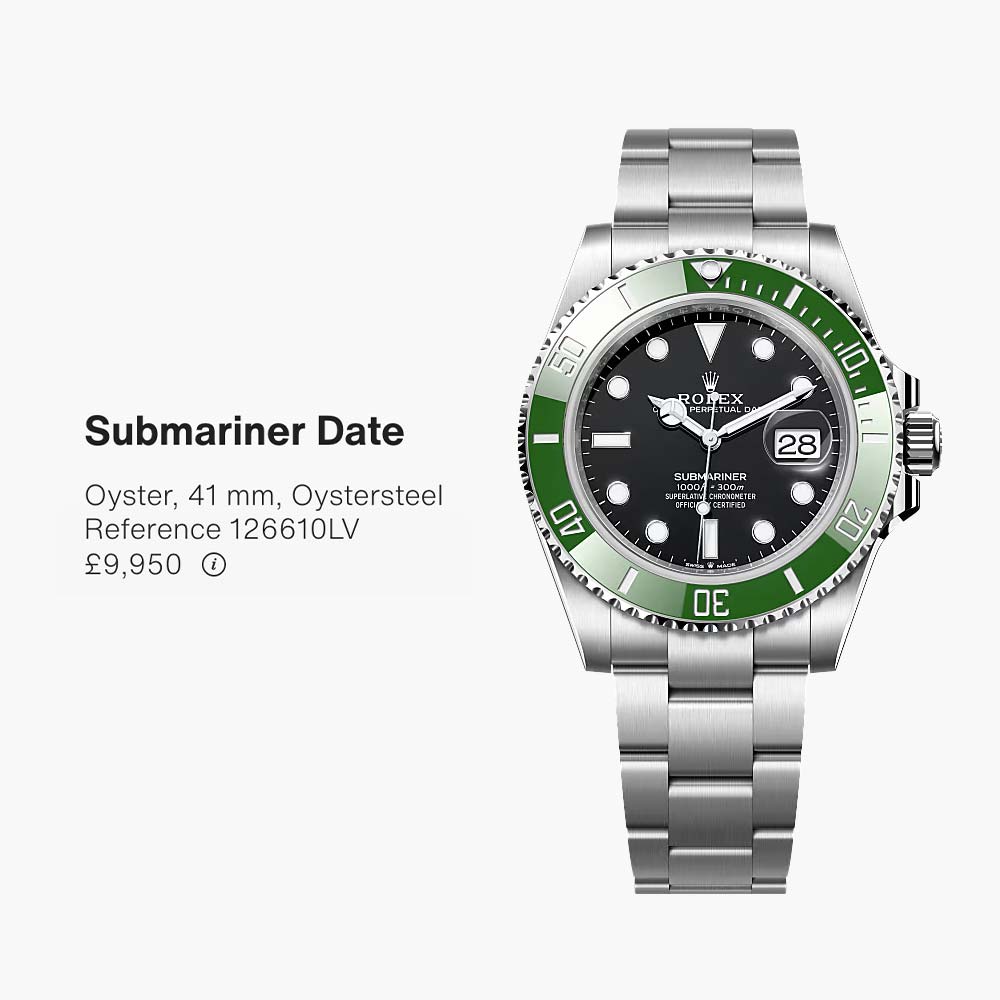 Have the Rolex 2026 Prices Gone Too Far?