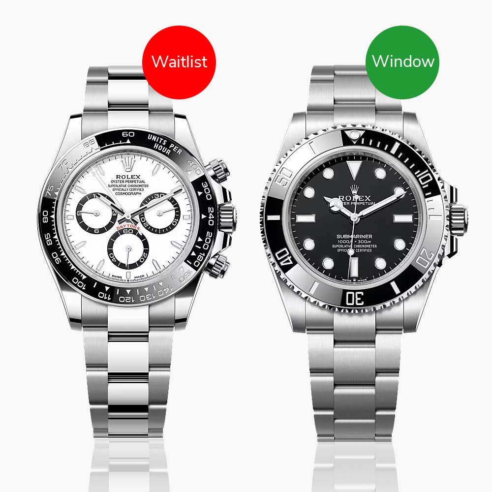 Have the Rolex 2026 Prices Gone Too Far?