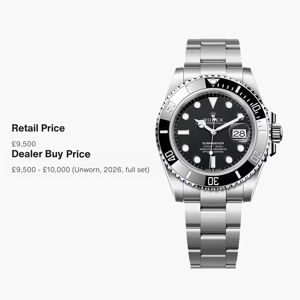 Have the Rolex 2026 Prices Gone Too Far?